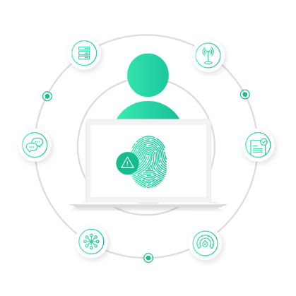 Digital ID